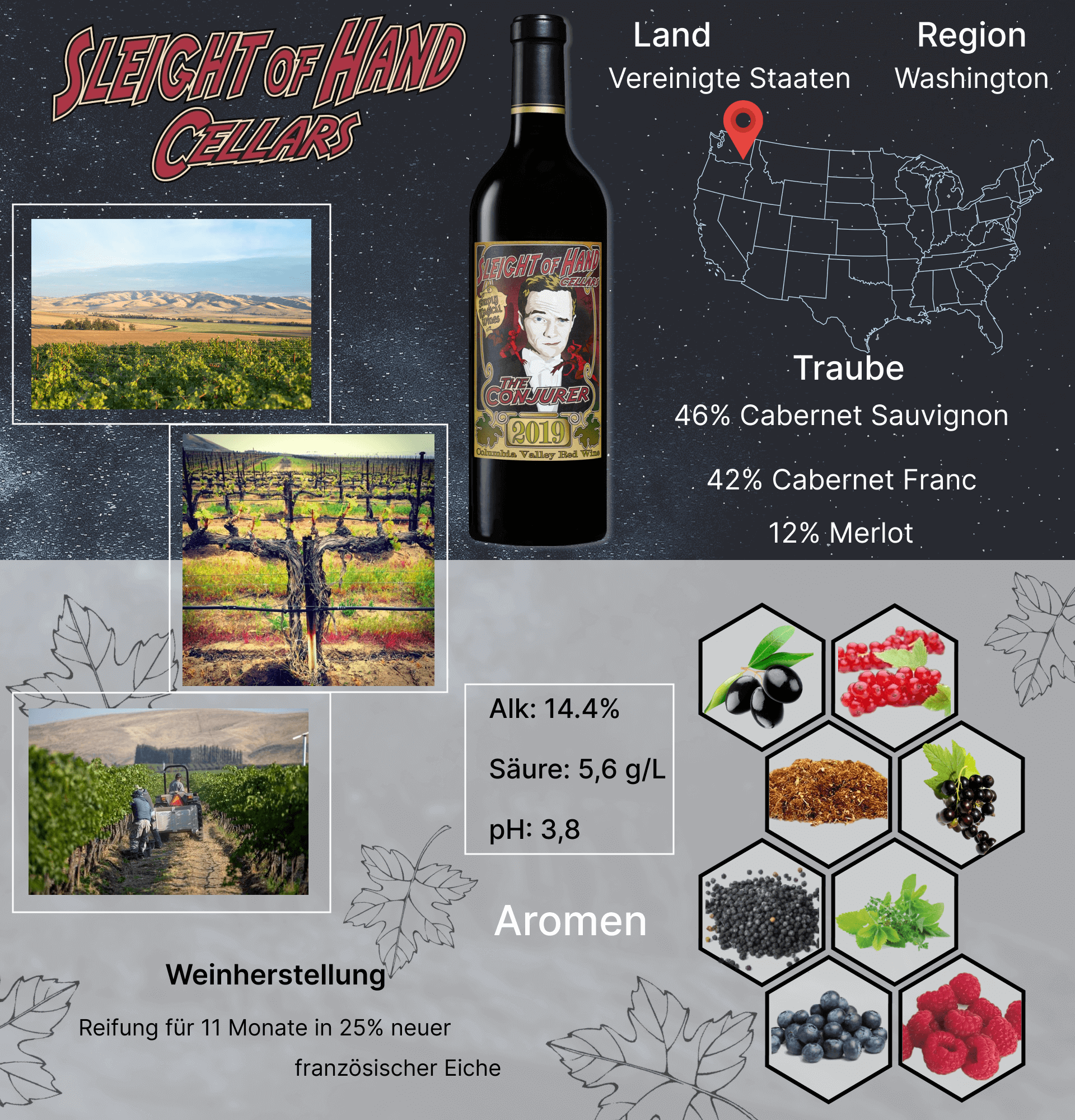 The Conjurer Red Blend